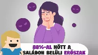 Segítség a családon belüli erőszak elleni küzdelemben   