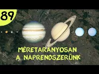 Méretarányos naprendszer  - Űrkutatás magyarul