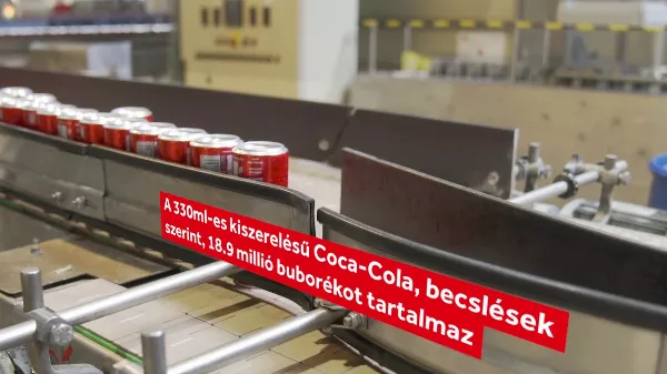 Mesterséges intelligencia vezérli a Coca-Cola HBC Magyarország logisztikai folyamatait