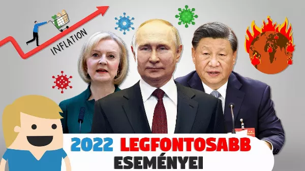 Mik voltak 2022 legfontosabb eseményei?