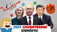 Mik voltak 2022 legfontosabb eseményei?