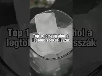 Top 10 ország ahol a legtöbb vodkát isszák