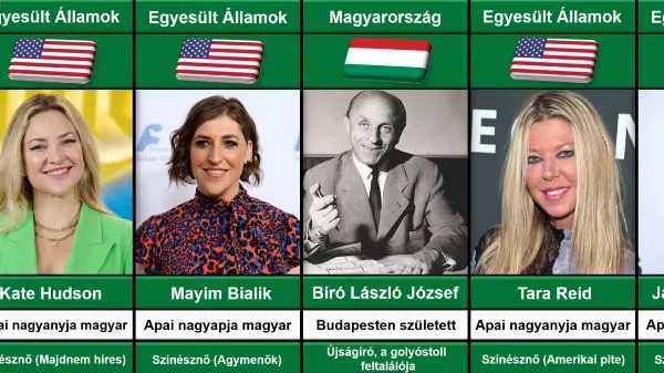 Magyar származású hírességek