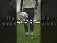 Top 10 focista ⚽️, aki a legtöbb gólt rúgta valaha