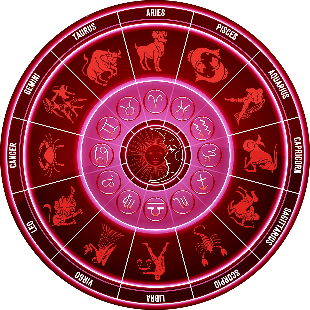 Ikrek iker asztrológia horoszkóp csillag jegy csillagjegy jóslás előrejelzés szimbólum