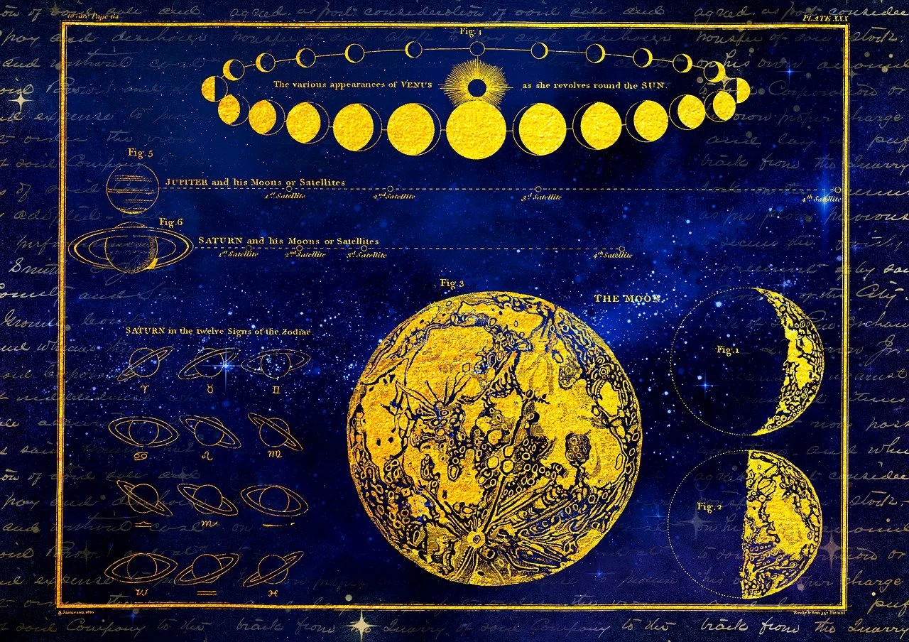 csillagképek holdállás holdnaptár asztrológia horoszkóp jövendölés csillag csillagkpé hold nap