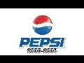 Ismered a Pepsi történetet? Hogyan változott a logo az évek alatt?