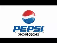Ismered a Pepsi történetet? Hogyan változott a logo az évek alatt?