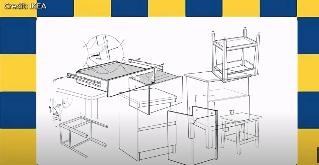 IKEA bűtor