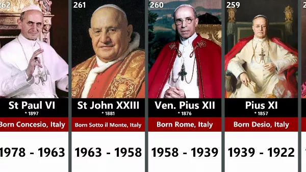 30 pápa, akit sosem felejt el a világ – Szent Pétertől Ferencig
