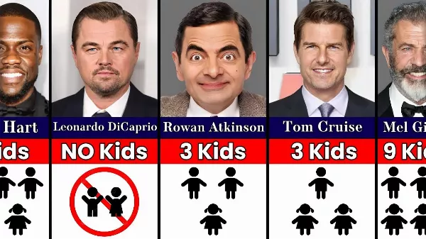Híres hollywoodi színészek és a gyermekek meglepő száma