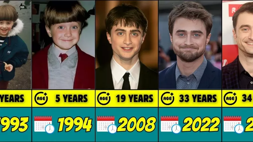 Daniel Radcliffe 1999-től 2025-ig: Harry Pottertől az őrült szerepekig