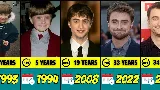 Daniel Radcliffe 1999-től 2025-ig: Harry Pottertől az őrült szerepekig