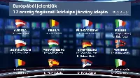Fogorvosok a frontvonalban: így változott meg minden 2020 után