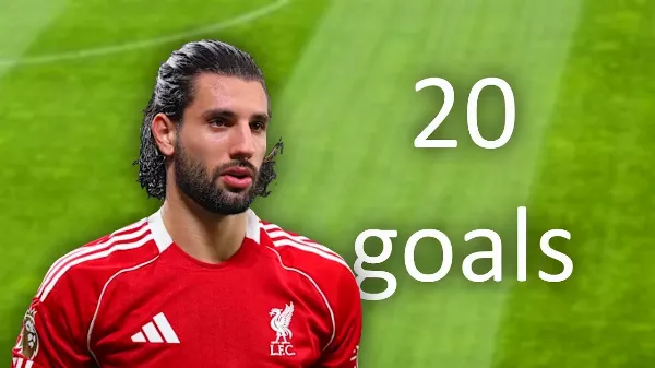 Szoboszlai Dominik első 20 gólja a Liverpoolban!