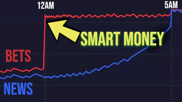 Polymarket tiltás Magyarországon: Miért vált elérhetetlenné a népszerű fogadási oldal?