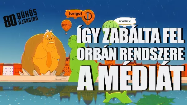 Orbán-kormány és az Index története – a 80 dühös újságíró film háttere