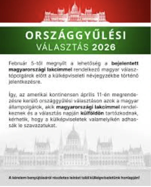 választás Magyarország 