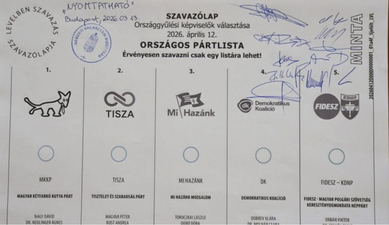 választólap szavazás országgyűlés 2026
