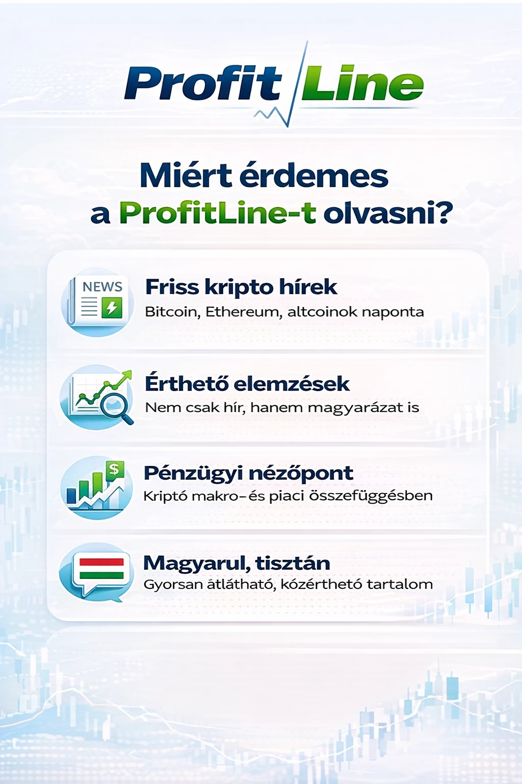 ProfitLine hírportál kripto hírek