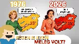 Régen is ilyen meleg volt? A számok kegyetlenül lerombolják a nyári nosztalgiát